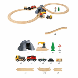 Circuit en 8 de chargement Locomotive sur batterie