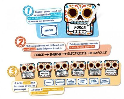 Fiesta de los muertos – Image 2