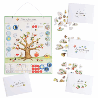 Calendrier magnétique des saisons l'arbre