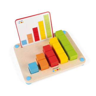 Compter - Essentiel